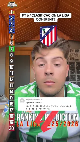 PARTE 6 / RETO DE LA CLASIFICACIÓN DE LA LIGA COHERENTE‼️#reto #clasificacion #laliga #coherente 