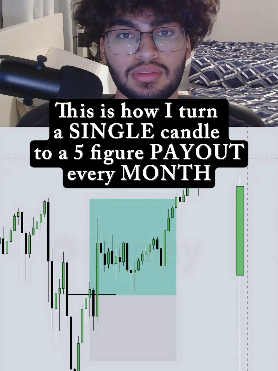 Single candle gave me a 5 FIGURE payout! I made a FREE PO3 model checklist to help you never miss a step of the PO3 model and to always get you A+ setups! Comment the word “PO3” and I’ll send you it for FREE