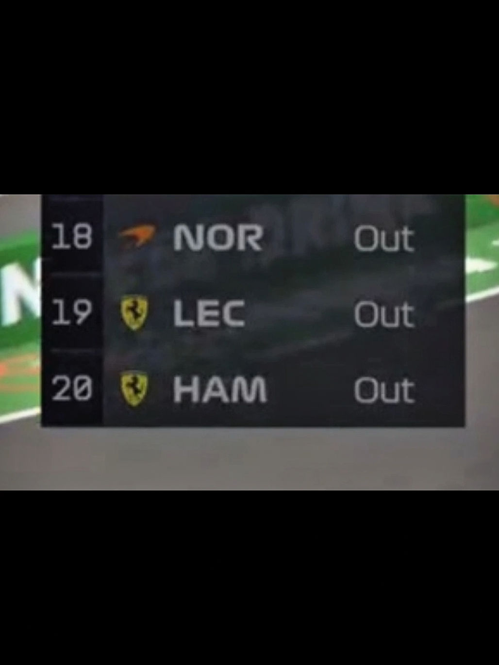 udahan ya main jinx jixnya #charlesleclerc #lewishamilton #landonorris #f1edits #dutchgp 
