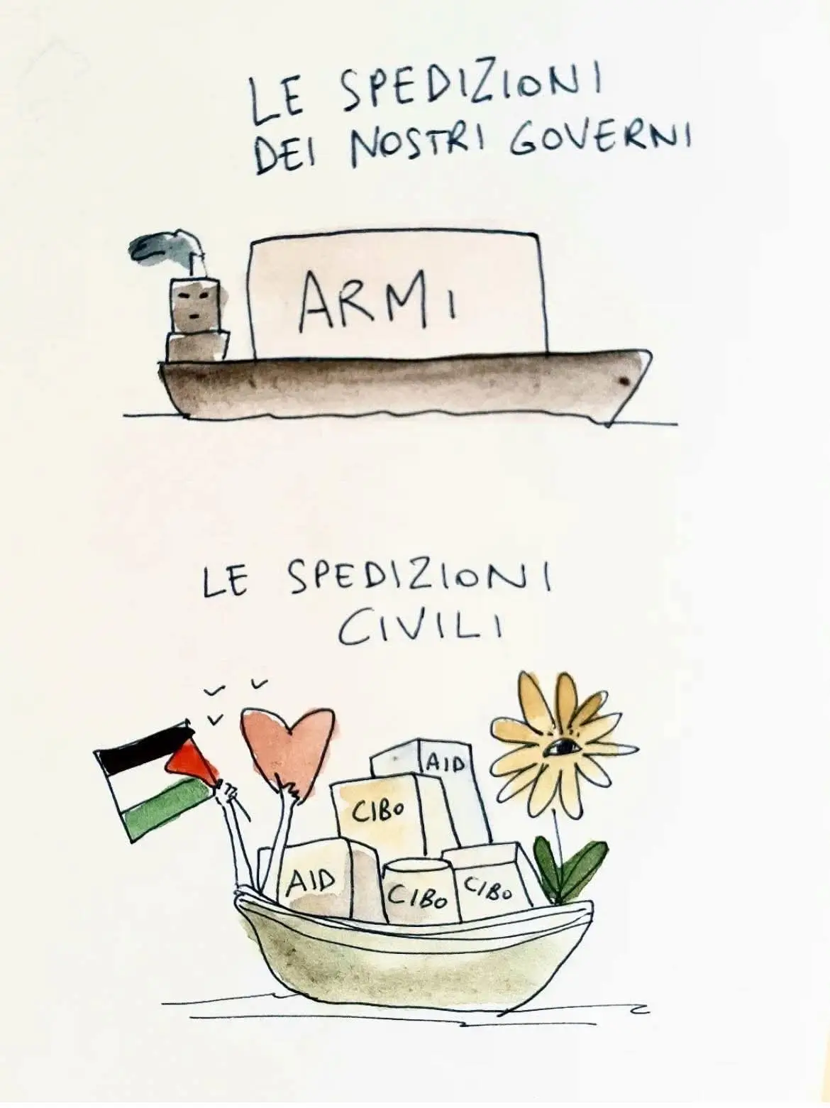 #freepalestine🇵🇸❤️  #sumud  #peace  #stopgenocide 