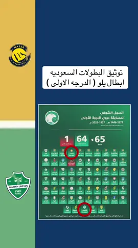#foryou #explore #اكسبلور #ترند #السعودية 