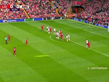 #fypシ #fyp #DominikSzoboszlai##LFC