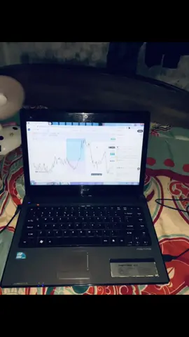 #tradingview #forex #fyp 