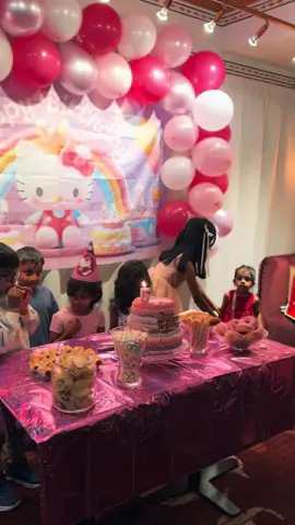 Party 🎊 times 🥳