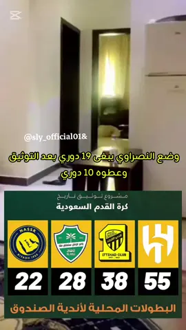 #النصر #الرياضه_علي_التيك_توك #توثيق_تاريخ_كرة_القدم_السعودية #thesaudileague #دوري_روشن_السعودي 