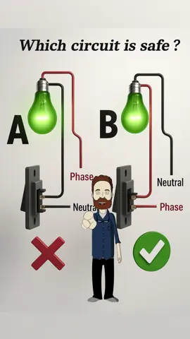 #electrician #electricity #électricité #electricien #electricitybill 
