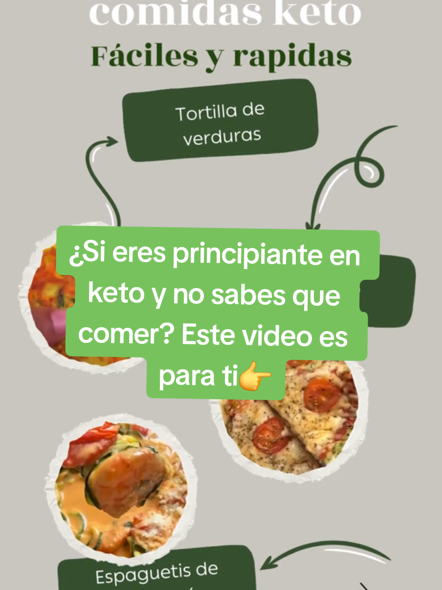 Si quieres nuestro Plan con: ✅️Más de 200 recetas ricas y fáciles de hacer  ✅️Menus listos para cada dia De la semana ✅️Tips para activar la cetosis rapido  ✅5 Regalos EXTRAS 🎁 y mucho más Comentá 