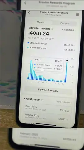 Power of tiktok Inbox for more details #creatorsearchinsights #Earning #tiktokearning #onlineearning #tiktokshop 