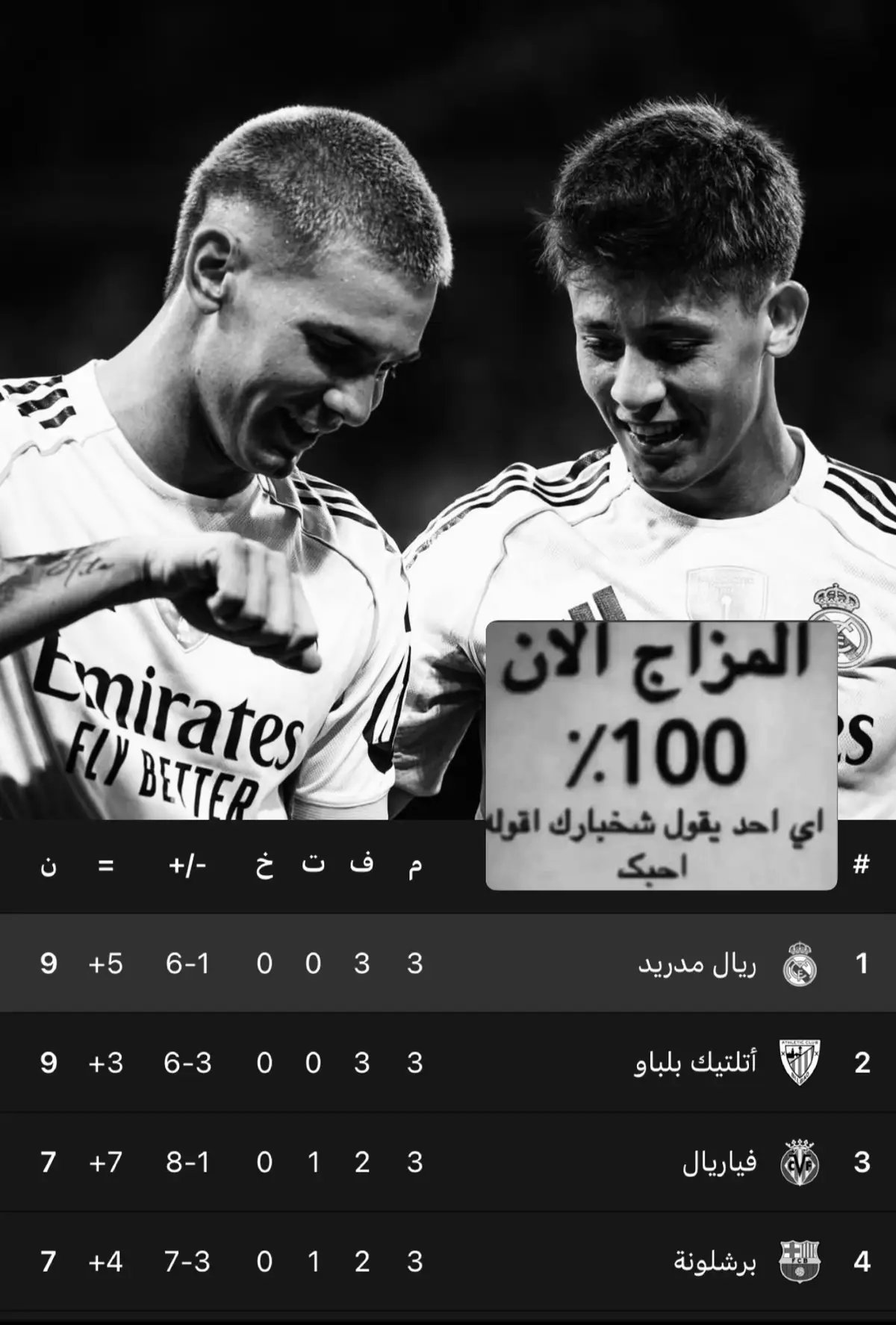 #realmadrid #fcbarcelona #fyp #explore #foryoupage 