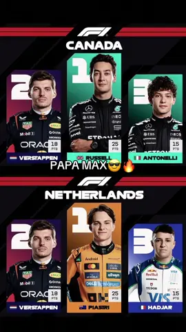 Kesayangan papa max🔥 #maxverstappen #kimiantonelli #isackhadjar #grandprix #podium #fypシ #fypage #fyppppppppppppppppppppppp #fyp 
