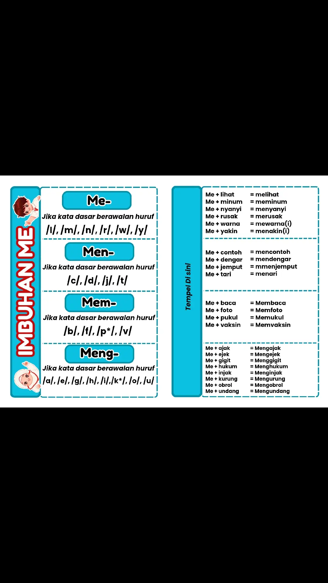 Happy Note Imbuhan Me- Bahasa Indonesia Kelas IV Bab 2 #bahasaindonesia #lkpd #kelas4 #gurusd #deeplearning 