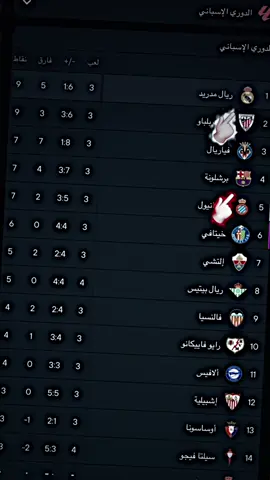 وينك وينك ماتشوفك ⚔️🔥#fyp #vip #viral #fyyyyyyyyyyyyyyyy #ريال_مدريد 