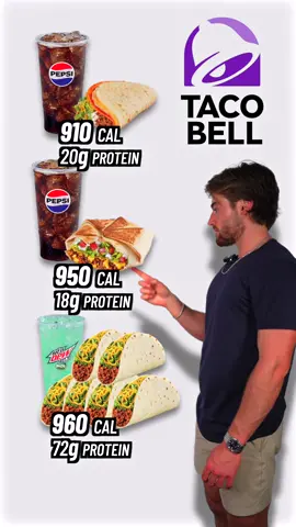 Taco Bell & Chipotle Swaps 👇 but first, fkn follow @nickkazfit 👉 Click link in bio 1 on 1 coaching application 1️⃣ Taco Bell ❌ 🌮 Cheesy Gordita Crunch + Large Pepsi = 910 cal | 20g protein ❌ 🌯 Crunchwrap Supreme + Large Pepsi = 950 cal | 18g protein ✅ 🌮 6 Shredded Chicken Soft Tacos + Large Diet Baja Blast = 960 cal | 72g protein 2️⃣ Chipotle ❌ 🌯 Chicken Burrito (rice, beans, cheese, sour cream, guac) = ~1,200 cal | 65g protein ❌ 🥗 Chicken Burrito Bowl (rice, beans, cheese, sour cream, guac) + Large Coke = ~1,160 cal | 55g protein ✅ 🌮 7 Chicken Tacos (chicken, fajita veggies, salsa, lettuce, light beans, no rice) + Large Diet Coke = 1,120 cal | 84g protein — No, you’re not eating all this at once.  It just shows how much more food you can eat when you pick smarter swaps.