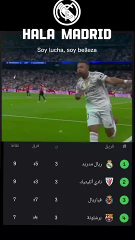 مايلوك الصدرة الا لريال مدريد #CapCut #realmadrid #ريال_مدريد #ريال_مدريد_عشق_لا_ينتهي @Real Madrid C.F. 