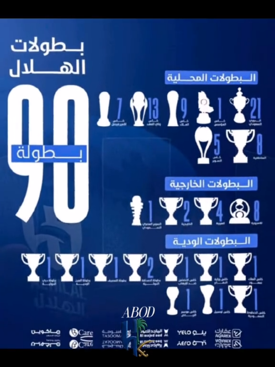 صداره ضغط 😎 #الهلال_عشق_لا_ينتهي💙💙 #alhilal #نادي_الهلال 