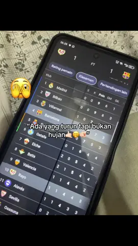 Apa ni kata nya semlm barca bakal kepucuk lagi,ehhh malah longsor lagi🫣#decullawak🤡 #realmadrid #halamadrid #madridista #madrid #fyppppppppppppppppppppppp 
