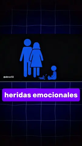 En psicología, lo que parece una independencia temprana en los niños a menudo esconde algo más profundo: heridas emocionales sin sanar. Las personas que aprendieron desde pequeños a manejar todo solas terminan creando barreras invisibles, aislándose de los demás y teniendo dificultades para confiar o conectar. #Psicología  #Relaciones  #SaludMental #reflexión #fyp 