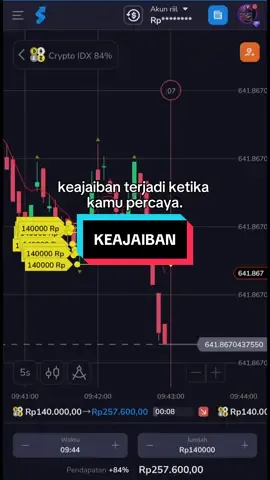#fyp #stockity #stockitytrading #tradingpemula #traderpemula 