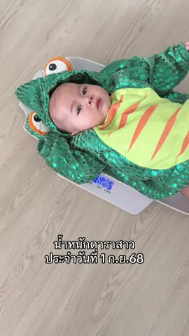 มาแล้วจ้าาา