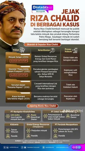 #bravo pk wowo, dukung 1000% bubarkan DPR MPR