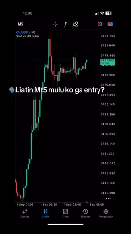 #traderforex #forex #traderindonesia #xauusd 