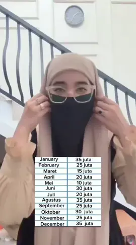 menceritakan hikayat awal keimanan Asiyah dari kesuksesan Nabi Musa AS mengalahkan tukang sihir suruhan Firaun Penguasa otoriter yang mendaku dirinya sebagai Tuhan ini menantang Nabi Musa adu kebenaran dengan saling unjuk kebolehan Asiyah yang menyaksikan peristiwa tersebut akhirnya jatuh cinta pada ajaran Nabi Musa Mukjizat telah terbentang dan kebatilan terbukti gugur di hadapan kebenaran tauhid Istri Firaun ini pun mantab menyatakan beriman NI #rezeki_allah  #masyaallahtabarakkallah  #nabilaputri #masukberanda  #fyppppppppppppppppppppppp 