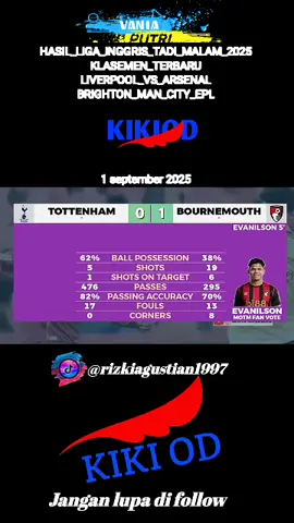 HASIL_LIGA_INGGRIS_TADI_MALAM_2025___KLASEMEN_TERBARU_-_LIVERPOOL_VS_ARSENAL_-_BRIGHTON_MAN_CITY_EPL #EPL #ligainggris #liverpoolvsarsenal #brightonvsmancity #4u #4upage 