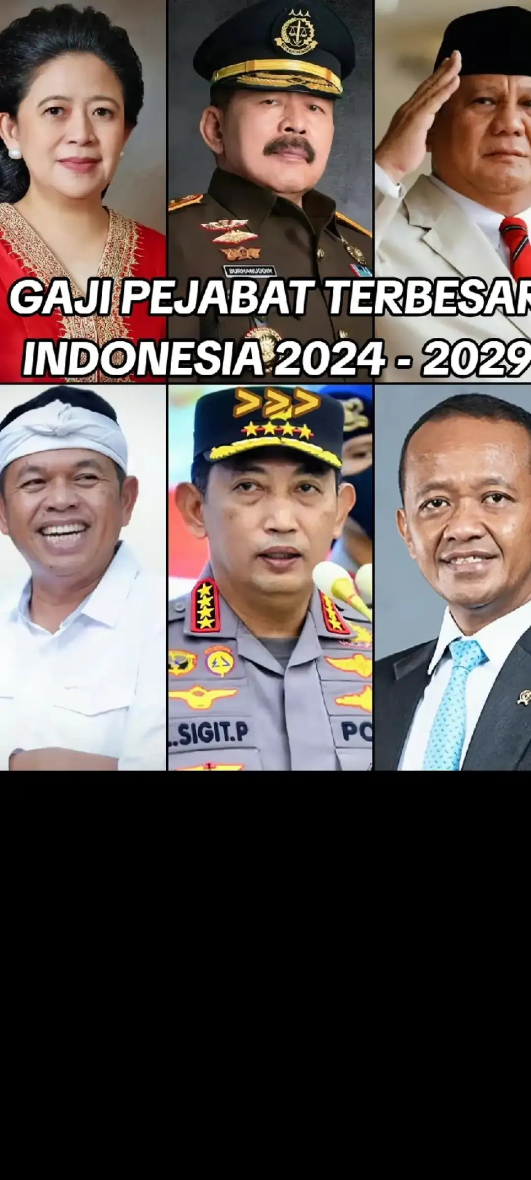 Gaji dan tunjagan pejabat indonesia#fypシ゚viral #