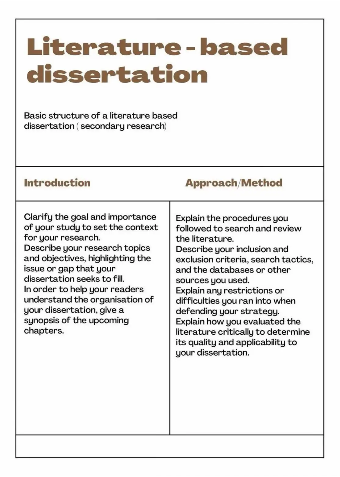 #dissertation #thesiswriting #phd #thesis #dissertationwritinghelp 