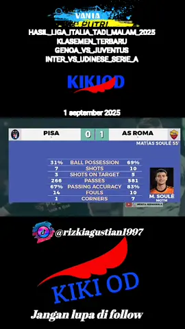 HASIL_LIGA_ITALIA_TADI_MALAM_2025___KLASEMEN_TERBARU_-_GENOA_VS_JUVENTUS_-_INTER_VS_UDINESE_SERIE_A #ligaitalia #ligaitali #seriea #foryou #foryoupage #kikiod 