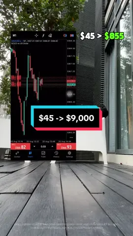 How much can you guys make within minutes? #forex #trader #flipacc 