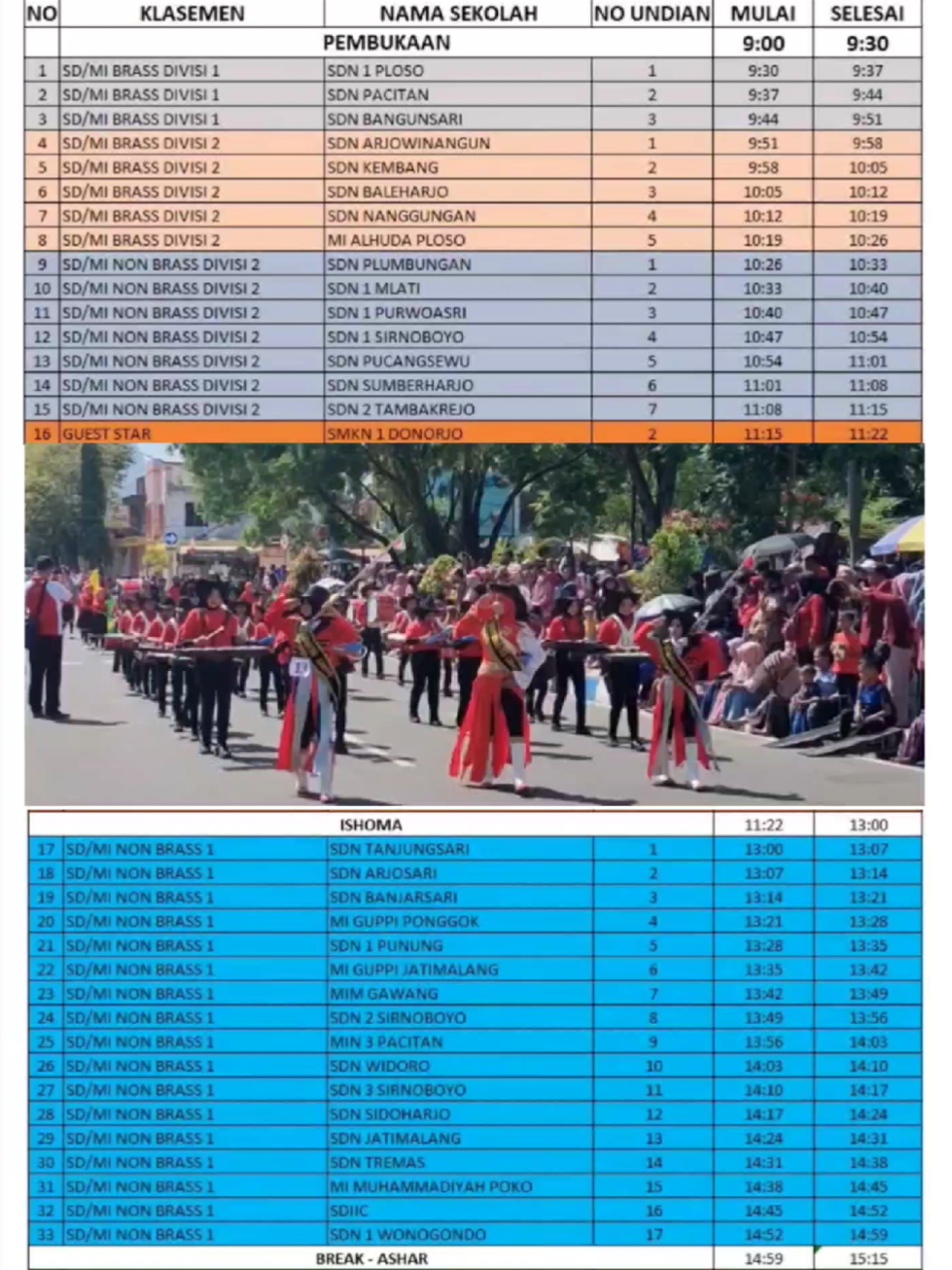 BESOK 🇲🇨 PARADE DRUM BAND PELAJAR MERAH PUTIH SE KABUPATEN PACITAN 🇲🇨