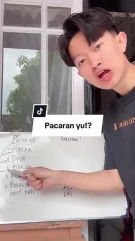 Situasi hari ini