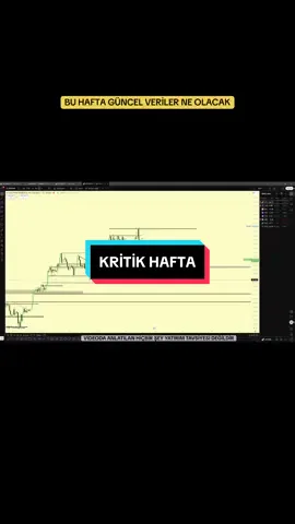 Düşüncelerinizi yorumlar kısmına,yazmayı unutmayın lütfen✍️. -Kripto ile ilgili haberleri,analizleri teknik bilgileri anlık öğrenebilmeniz için,bizi takip etmeyi unutmayın. -Temel aile grubumuz,işlem aldığımız Telegram kanalımızı,profildeki linklerden takip edebilirsiniz.🫡 #kripto #bitcoin #şhiba #altcoin #Bitcoin               