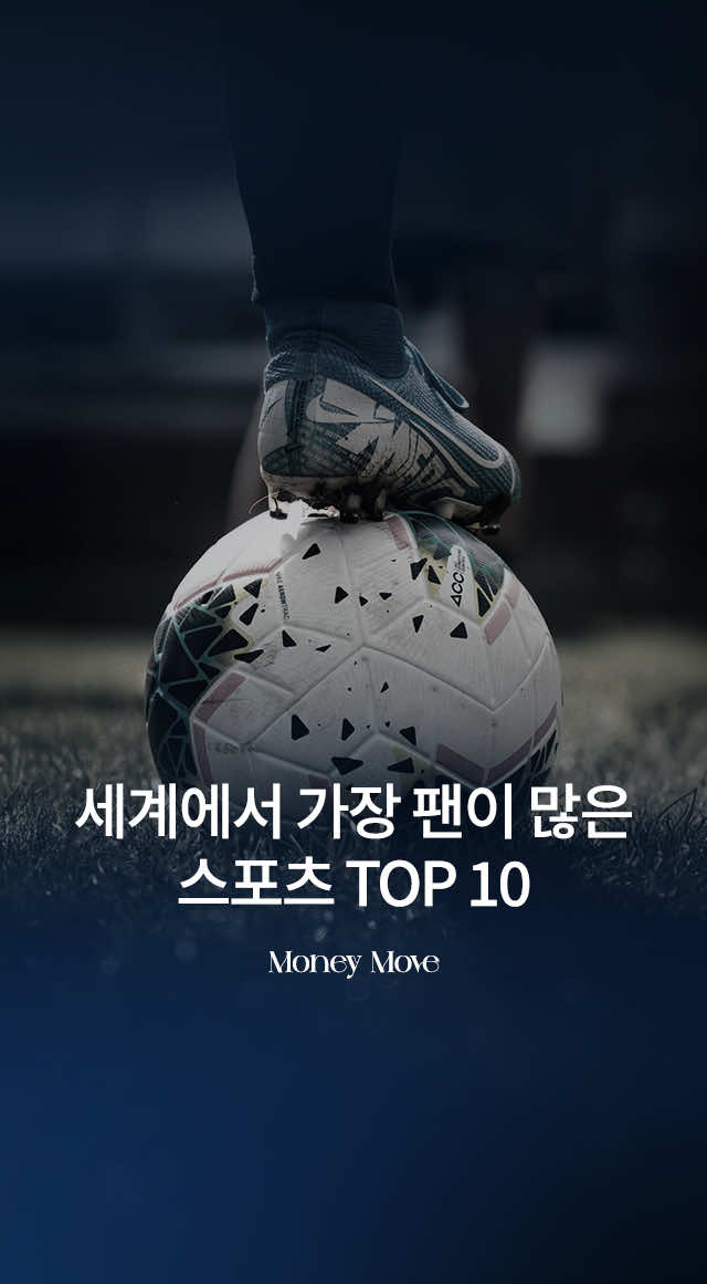 Ⓜ️(클릭) 세계 가장 팬이 많은 스포츠 TOP 10 Topend Sports 자료를 스포츠 경제학 관점에서 분석했습니다. 단순 팬 수가 아닌 시장규모·중계권·브랜드 가치까지 종합한 ‘스포츠 비즈니스 경제학’입니다. 📊 세계 인기 스포츠 TOP 10 ⚽️ 1위: 축구 (Football) - 35억 팬 • 전 세계 인구 절반 가까이 팬덤 보유 • 200여 개국 1위 인기, 산업 규모 280억 달러 • EPL 중계권 6년 68억 달러, 메시·호날두 같은 스타는 연봉 1억 달러 시대 • 월드컵 개최만으로 개최국 GDP 0.1% 상승 🏏 2위: 크리켓 (Cricket) - 25억 팬 • 인도·파키스탄·방글라데시 등 인구 대국 집중 • 시장 규모 60억 달러로 팬 대비 저조 • 글로벌 확산은 한계적 🏀 3위: 농구 (Basketball) - 22억 팬 • NBA 글로벌화 성공, 중국 5억 팬덤 • 연 90억 달러 산업, 효율성 최고 • 조던·르브론·커리 등 스타 마케팅 강력 🏒 4위: 하키 (Hockey) - 20억 팬 • 아이스하키(NHL 연 50억 달러), 필드하키(인도·유럽)로 양분 • 시장 규모 45억 달러, 지역 편중 심함 🎾 5위: 테니스 (Tennis) - 10억 팬 • 4대 메이저 대회 중심 • 시장 규모 55억 달러, 팬 수 대비 고효율 • 남녀 균형 인기라는 강점 🏐 6위: 배구 (Volleyball) - 9억 팬 • 브라질·이탈리아 프로리그 중심 • 시장 규모 10억 달러, 저수익 구조 🏓 7위: 탁구 (Table Tennis) - 8.5억 팬 • 중국 절대 강세, 아시아 중심 • 연 8억 달러 규모, 대중적이지만 수익성 낮음 ⚾️ 8위: 야구 (Baseball) - 5억 팬 • 미국·일본·한국 중심 • MLB 연 120억 달러, 팬 수 대비 최고 수익성 • 충성도 강력, WBC로 확산 시도 ⛳️ 9위: 골프 (Golf) - 4.5억 팬 • 상류층 스포츠, 팬 수 적어도 산업 규모 850억 달러 • 용품 산업만 280억 달러, 팬당 수익 189달러 🏈 10위: 미식축구 (American Football) - 4억 팬 • 팬 95%가 미국 거주, NFL 연 180억 달러 • 슈퍼볼 단일 광고비만 7억 달러 🌍 대륙별 스포츠 패권 • 유럽 중심: 축구·테니스·배구 → 확산력+브랜딩 • 아시아 집중: 크리켓·탁구·농구 일부 → 인구 기반 • 북미 독점: 야구·미식축구 → 적은 팬 수에도 초고수익 📈 팬 수 vs 수익성 - 고효율 • 골프: 4.5억 팬 → 850억 달러 (팬당 189달러) • 미식축구: 4억 팬 → 180억 달러 (팬당 45달러) • 야구: 5억 팬 → 120억 달러 (팬당 24달러) • 테니스: 10억 팬 → 55억 달러 (팬당 5.5달러) - 저효율 • 크리켓: 25억 팬 → 60억 달러 (팬당 2.4달러) • 배구: 9억 팬 → 10억 달러 (팬당 1.1달러) • 탁구: 8.5억 팬 → 8억 달러 (팬당 0.9달러) 📌 스포츠 경제학 핵심 법칙 1️⃣ 확산력 vs 수익성 • 글로벌 확산형(축구): 팬 수 최대, 수익 분산 • 지역 집중형(미식축구): 팬 수 적어도 수익 극대화 2️⃣ 계층과 구매력 • 상류층 스포츠(골프·테니스): 팬당 고수익 • 대중 스포츠(축구·농구): 규모의 경제 • 중산층 스포츠(야구): 충성도+구매력 균형 3️⃣ 미디어 중계권의 힘 • 프라임타임 독점 스포츠가 수익성 핵심 🎯 인사이트 • 팬 수와 수익은 비례하지 않는다 • 지역 집중형 스포츠가 오히려 수익성 우위 • 부유층 스포츠는 팬당 수익성이 압도적 • 현대 스포츠 경제는 중계권이 좌우한다 *출처: Topend Sports (2024) 스포츠는 숫자가 아니라 돈의 질이 판가름합니다. ❤️ 좋아요와 👥 구독을 눌러주시면 머니무브만의 인사이트를 받아볼 수 있습니다. ☝🏻여러분이 가장 좋아하는 스포츠는 무엇인가요?