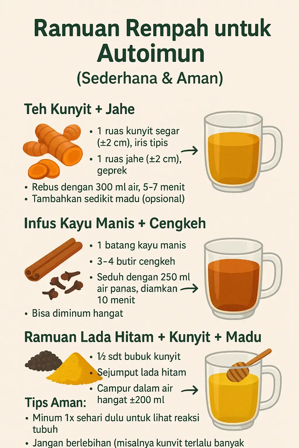 Siapa bilang autoimun gak bisa dilawan? 💪 Dengan dukungan alami dari rempah pilihan, tubuh bisa lebih kuat dan radang bisa lebih terkendali.” #Autoimun #SehatAlami #RamuanTradisional #HerbalHealing #RempahNusantara 