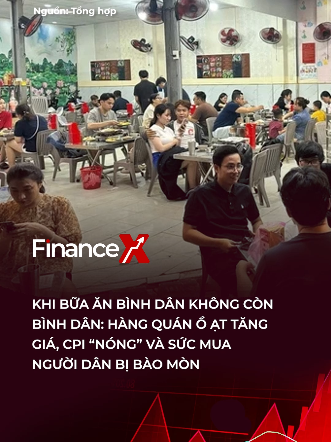 Dù mức lạm phát vẫn trong vùng kiểm soát, song sức ép từ giá thực phẩm và dịch vụ ăn uống đang cho thấy rõ ràng tác động “ăn mòn” thu nhập người dân #financex #tiktoknews