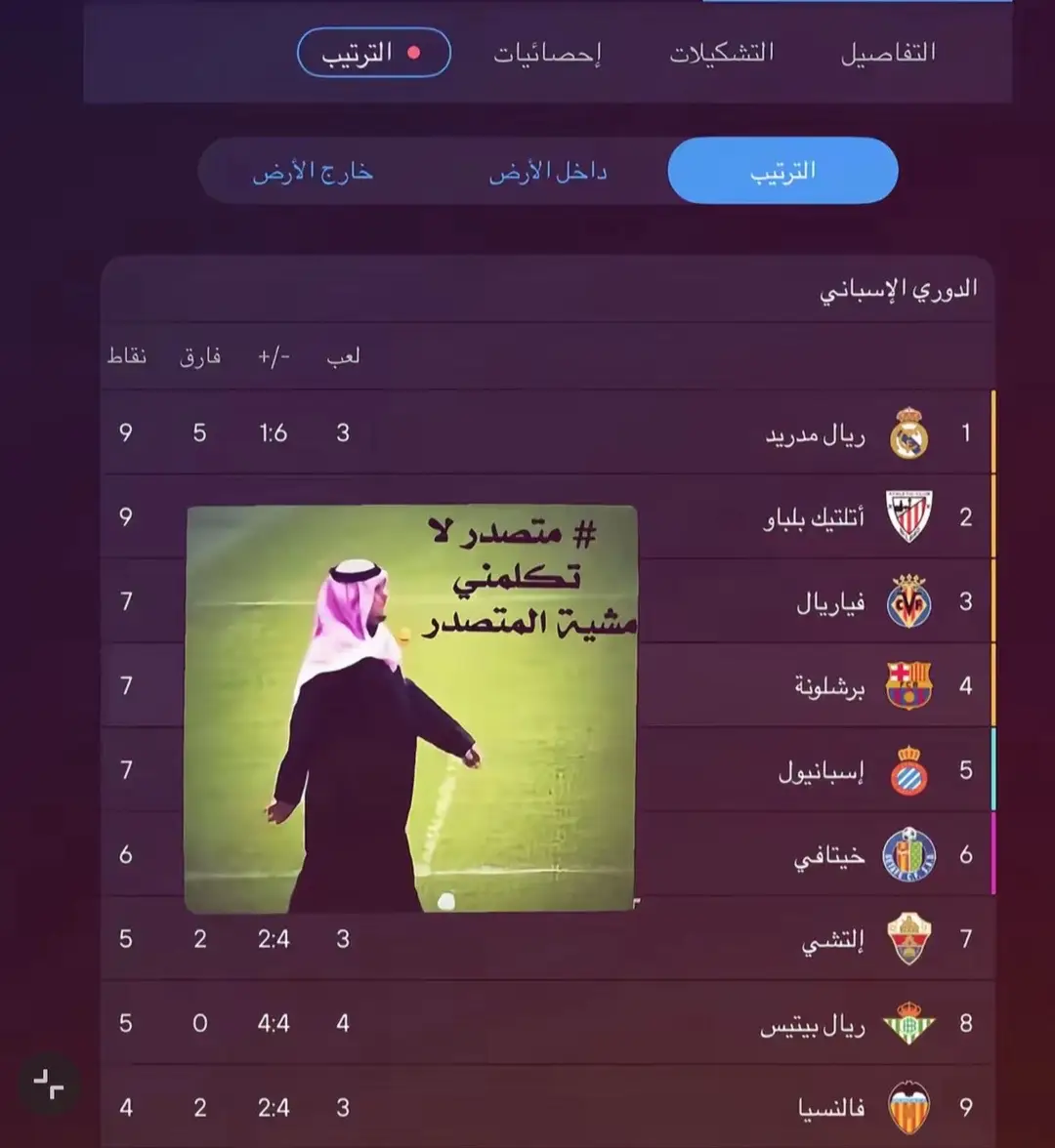 #مدريد #تحكيم #صدارة #ريال_مدريد #explore 