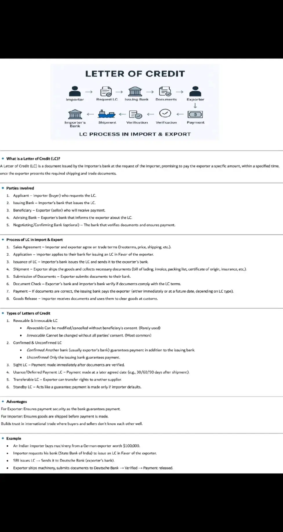 #creatorsearchinsights #letter-of-credit