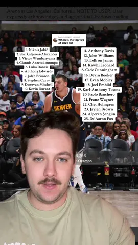 Replying to @ottiger Top 25 Players for 2026 #NBA #nbabasketball #nbatiktok #greenscreen 