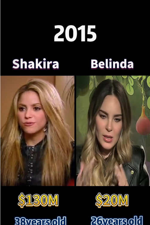 Compare Shakira and Belinda Net Worth!#celebrity#networth#networthcomparison#Shakira#belinda 