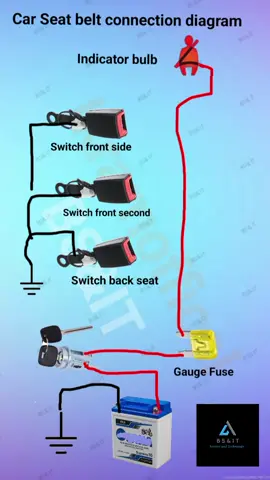 Car seat belt connection diagram 