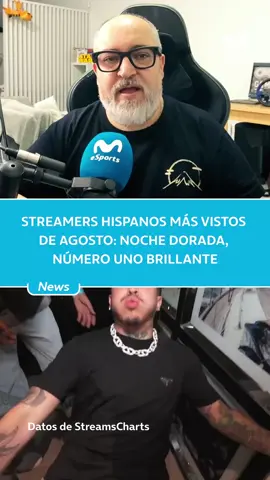📋📹 Streamers hispanohablantes más vistos de agosto en Kick, Twitch y YouTube #streamers #elzeein #mrstiventc #westcol #top10 