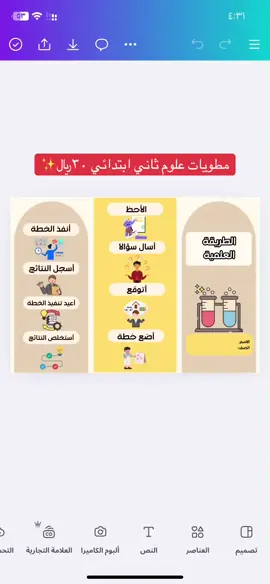 مطويات علوم ثاني ابتدائي رابط المتجر في الوصف ✨#العودة_للمدرسة #مطويات_مدرسية #ملف_pdf #ثاني_ابتدائي #مطويات_علوم