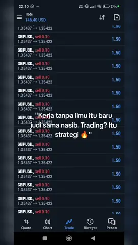 #xauusd #fyp #tradingforex #investasiemas #forex 