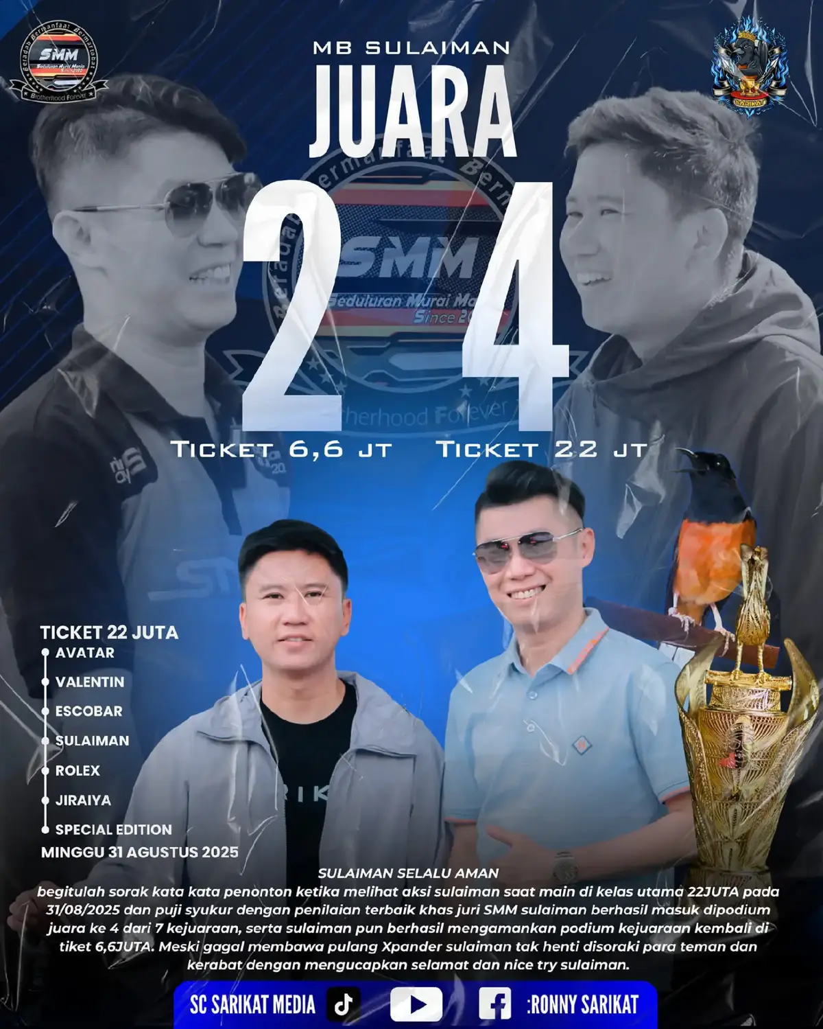 Alhamdulillah Piala Ketua SMM 31 Agustus 2025 finis di no.2 & 4 tiket 22jt dan 6.6jt 🫰🫰#kicaumaniaindonesia #fhpyツviral #sorotan #pengikut ##jangkauanluas 
