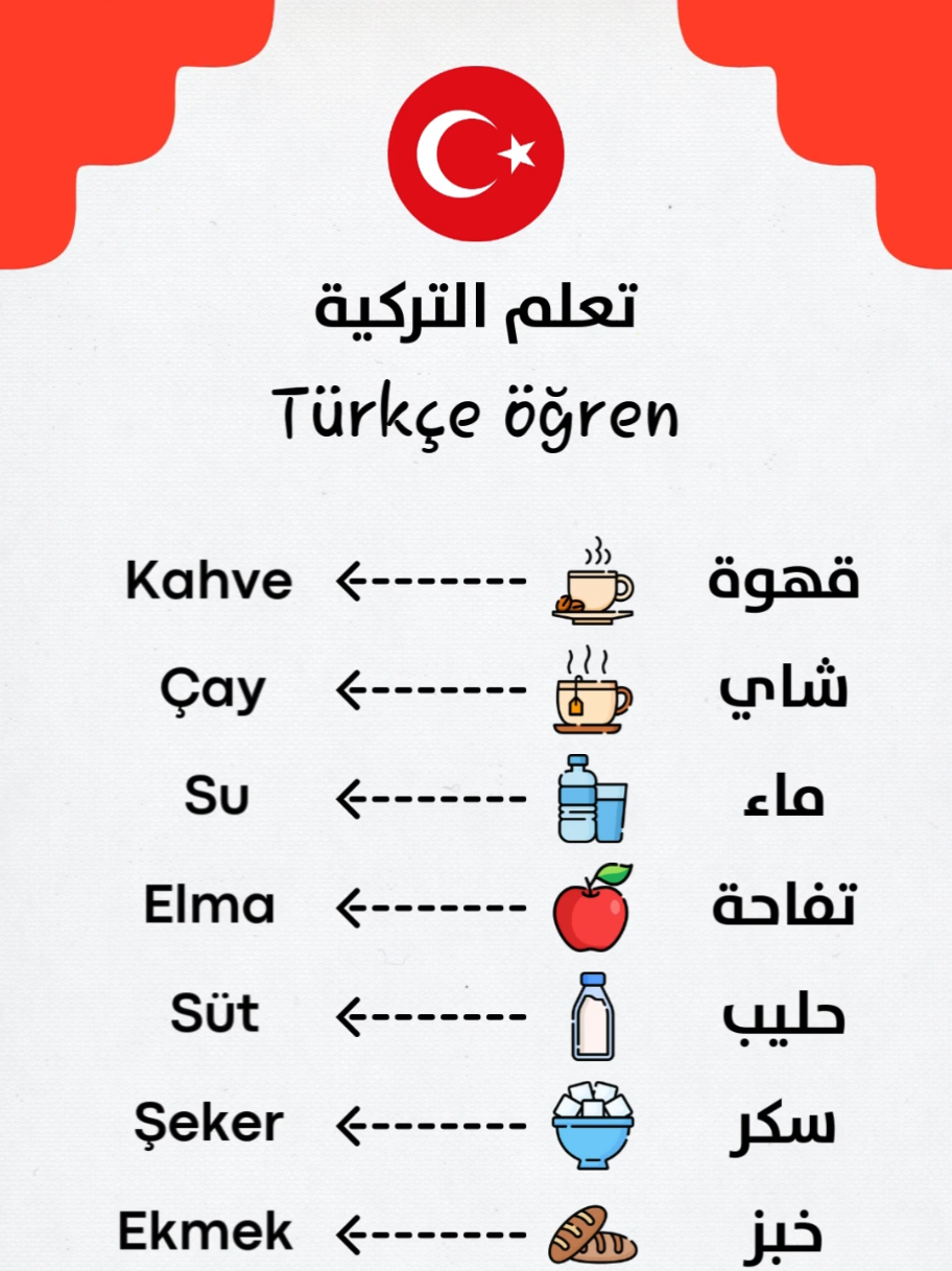 #turkey #quiz #english #learn 😍😍