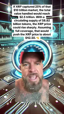 #crypto #xrppriceptrediction #XRP #rp #xrparmy #xrpupdate #rpcrypto #rpnews #crytpnews #cryptonewsdaily #xrpnewstoday #cryptobullrun #rptoday #xrpnews #rpupdate #xrp #ripple #cryptoday#xrparmy#rpfamily #typpp #viral_video #ximena 