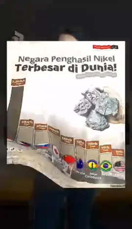 Wajar rakyat marah! Pemerintah menaikkan pajak hanya demi menutup defisit APBN akibat hutang luar negeri yang gila-gilaan pada masa kekuasaan Jokowi, sementara korupsi dan pemborosan anggaran dibiarkan. Beban kembali dipikul rakyat, padahal solusi sejati ada pada transparansi dan pemberantasan kebocoran uang negara. #RUU_PerampasanAset #AdiliJokowi #ReformasiHukum #ReformasiPolri #ReformasiPendidikan #Demo