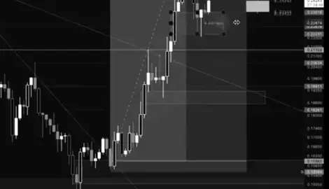 Discord link in bio 🔗🥵 #trading #daytrading #futurestrading #tradingmotivation #fyp 